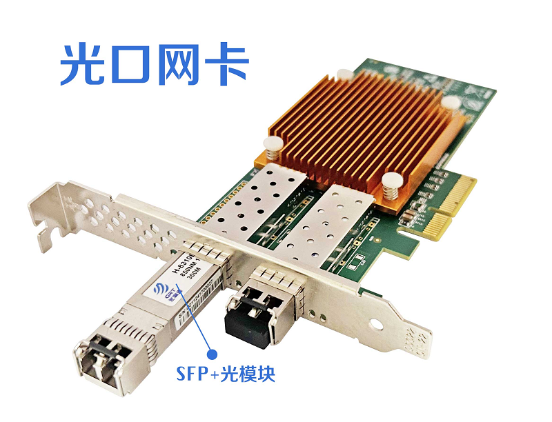 光口網卡