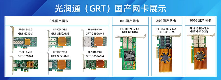 國產(chǎn)光通信