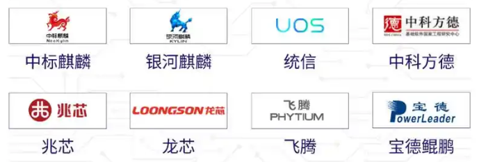 10Gb/s高速傳輸+自主可控 光潤通萬兆網(wǎng)卡賦能網(wǎng)絡(luò)升級(圖3) 3.png