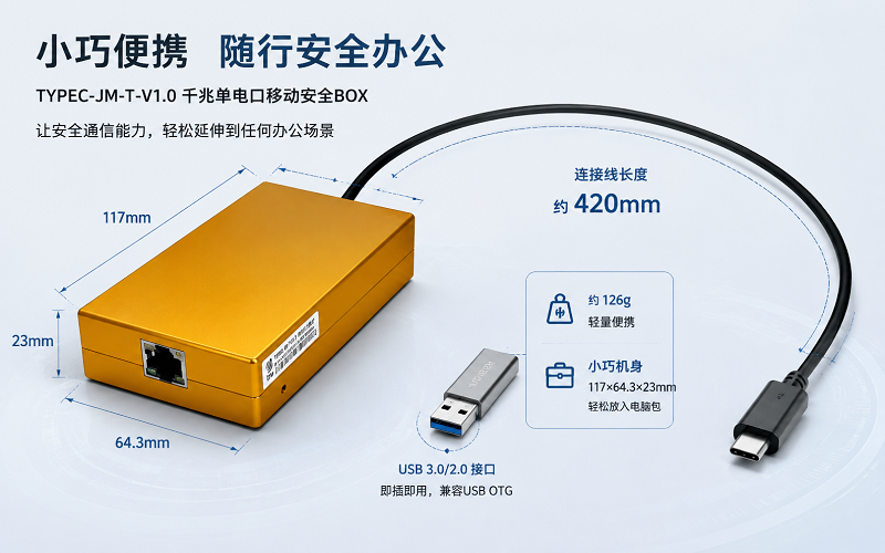 把安全帶在身邊:光潤通千兆移動安全BOX真實使用測評(圖2) 圖片1(2).png