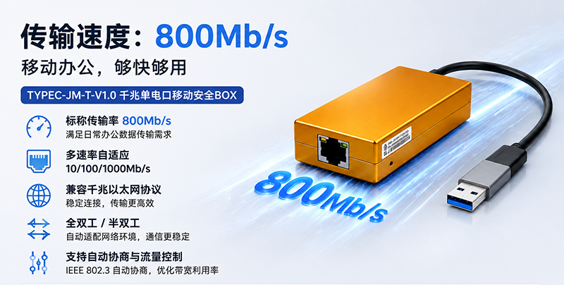 把安全帶在身邊:光潤通千兆移動安全BOX真實使用測評(圖3) 圖片1(3).png
