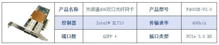 40G光纖網卡 40G光纖網卡
