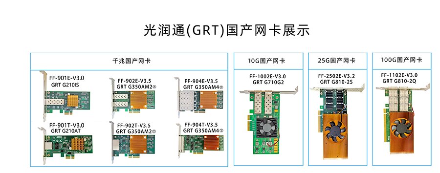 國(guó)產(chǎn)化替代 國(guó)產(chǎn)化替代