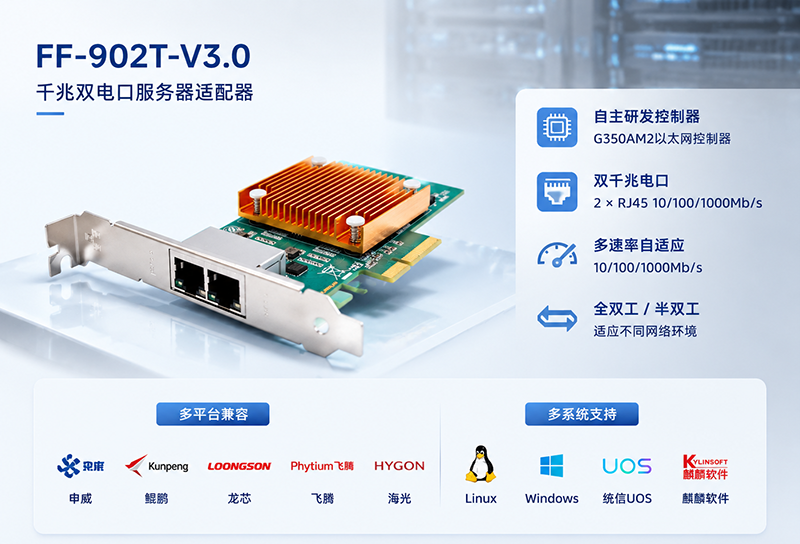 面向關鍵業務場景的千兆網絡連接方案:光潤通FF-902T-V3.0(圖3) 圖片1(3).png